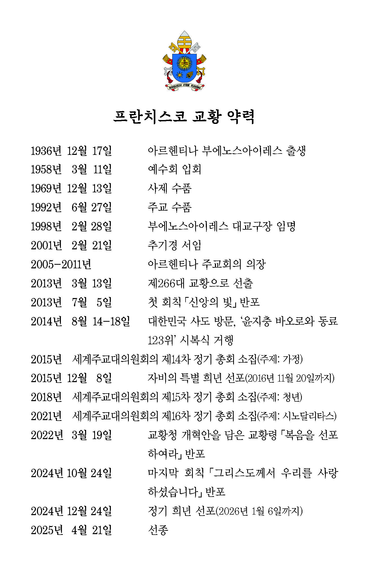 프란치스코 교황 선종_상본_페이지_2.jpg