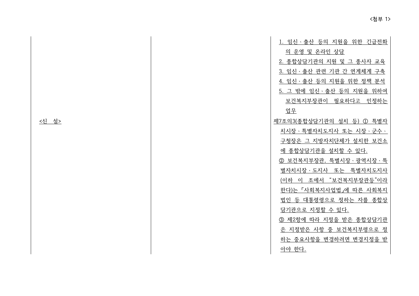 첨부2_모자보건법 일부개정법률안 대조표002.jpeg