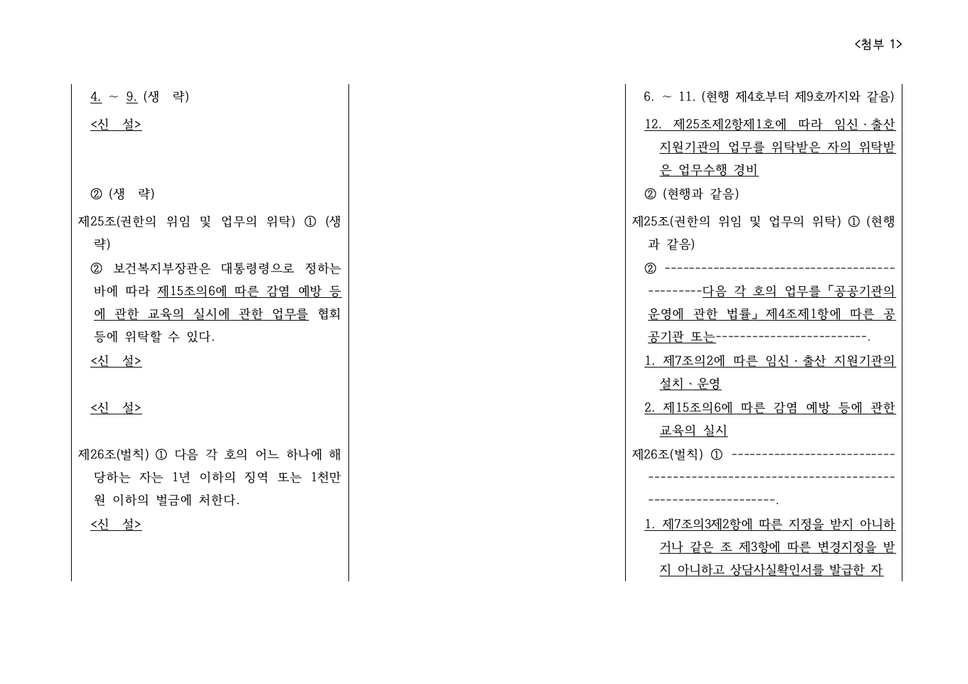 첨부2_모자보건법 일부개정법률안 대조표008.jpeg