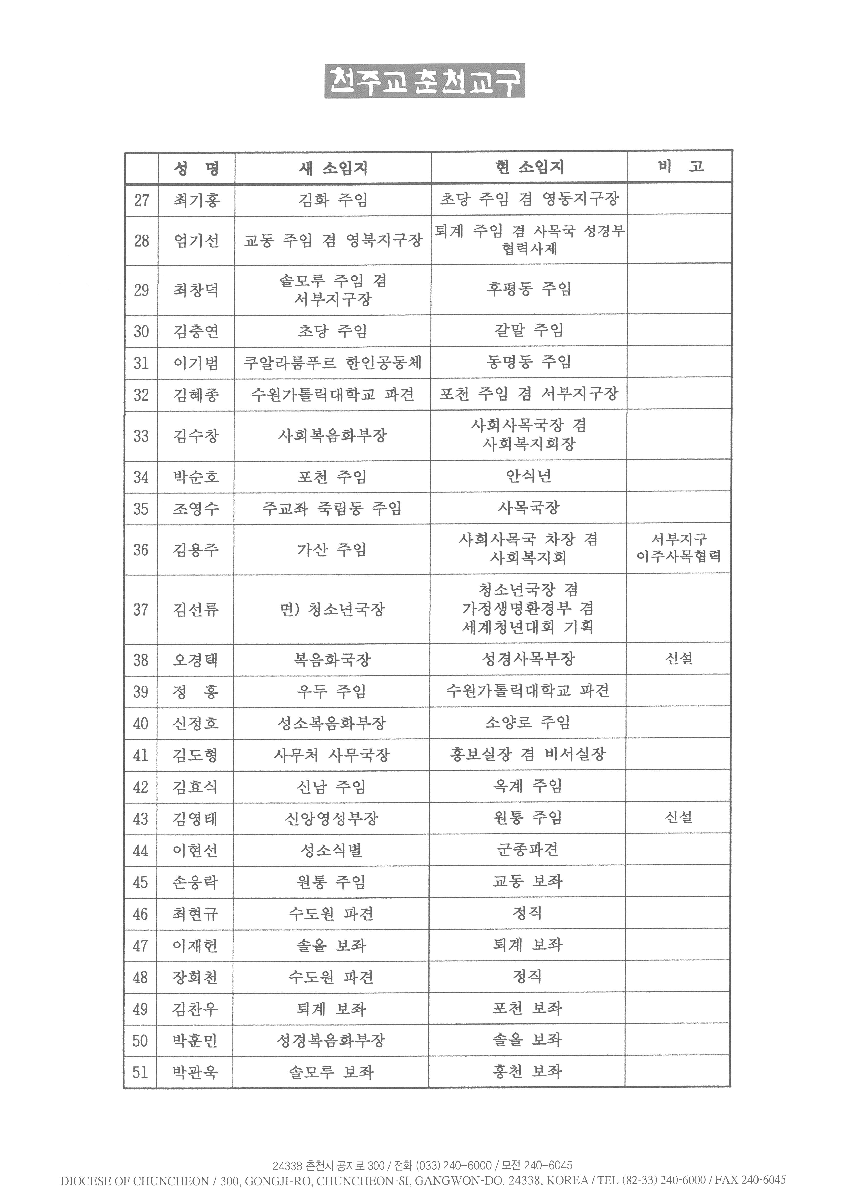 춘교 25-129호 2025년 하반기 정기 인사 발령-2_페이지_3.jpg