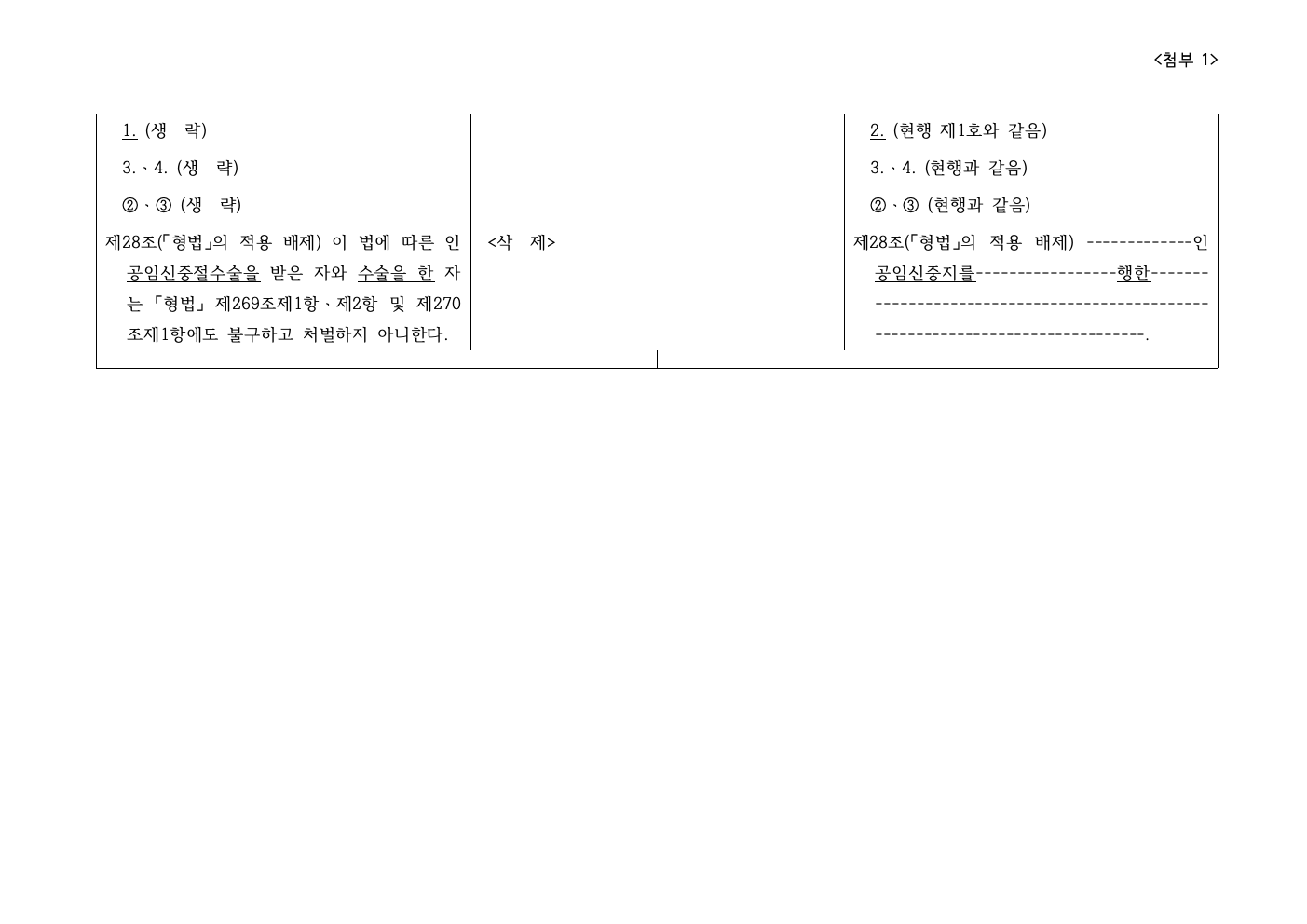 첨부2_모자보건법 일부개정법률안 대조표009.jpeg