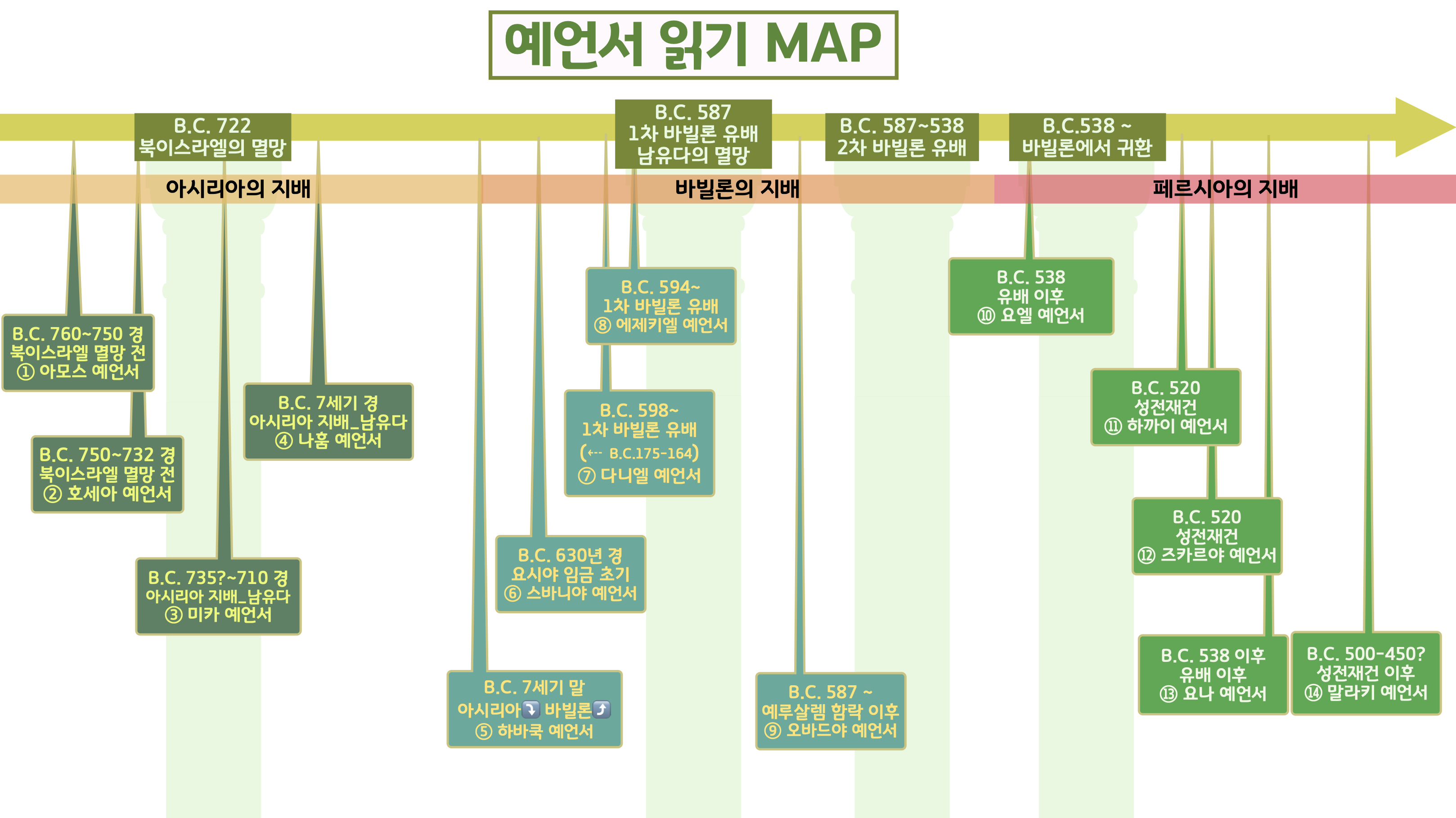 10강 자료 파일 이미지(jpg).png