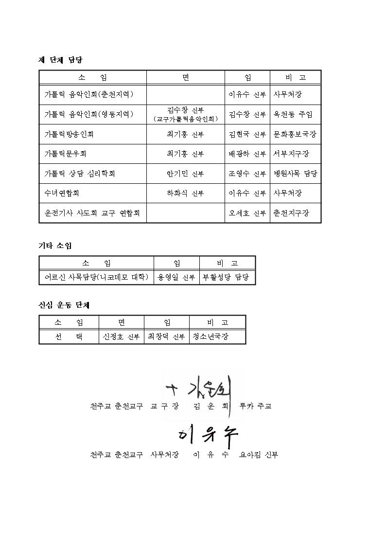춘교 16-0009호 후속 인사 발령002.jpg
