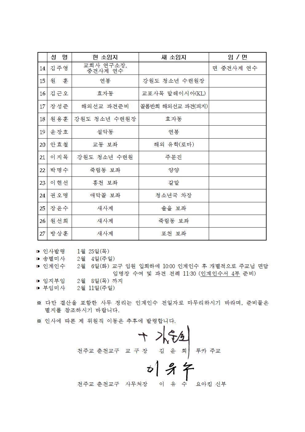 춘교 18-0009호 사제 정기 인사002.jpg