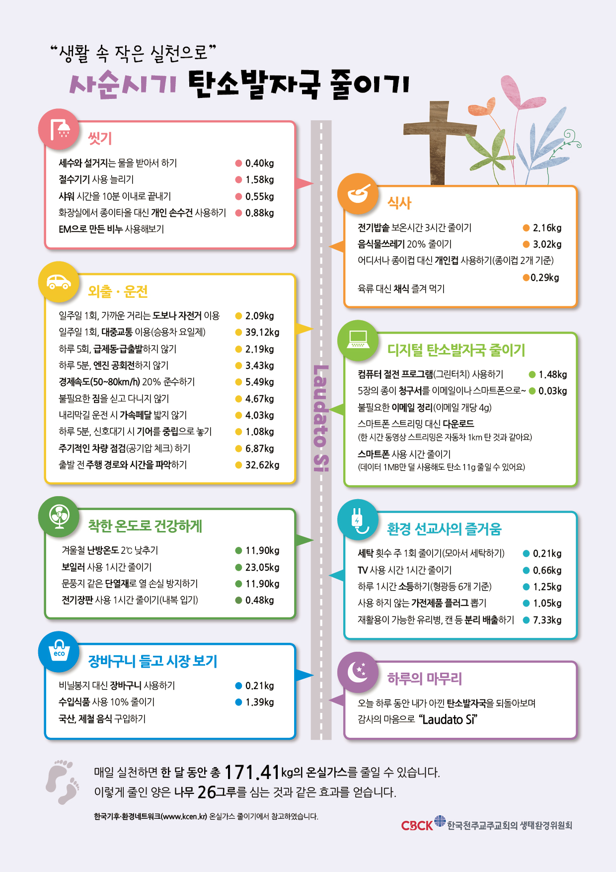 20210224 Lent.jpg