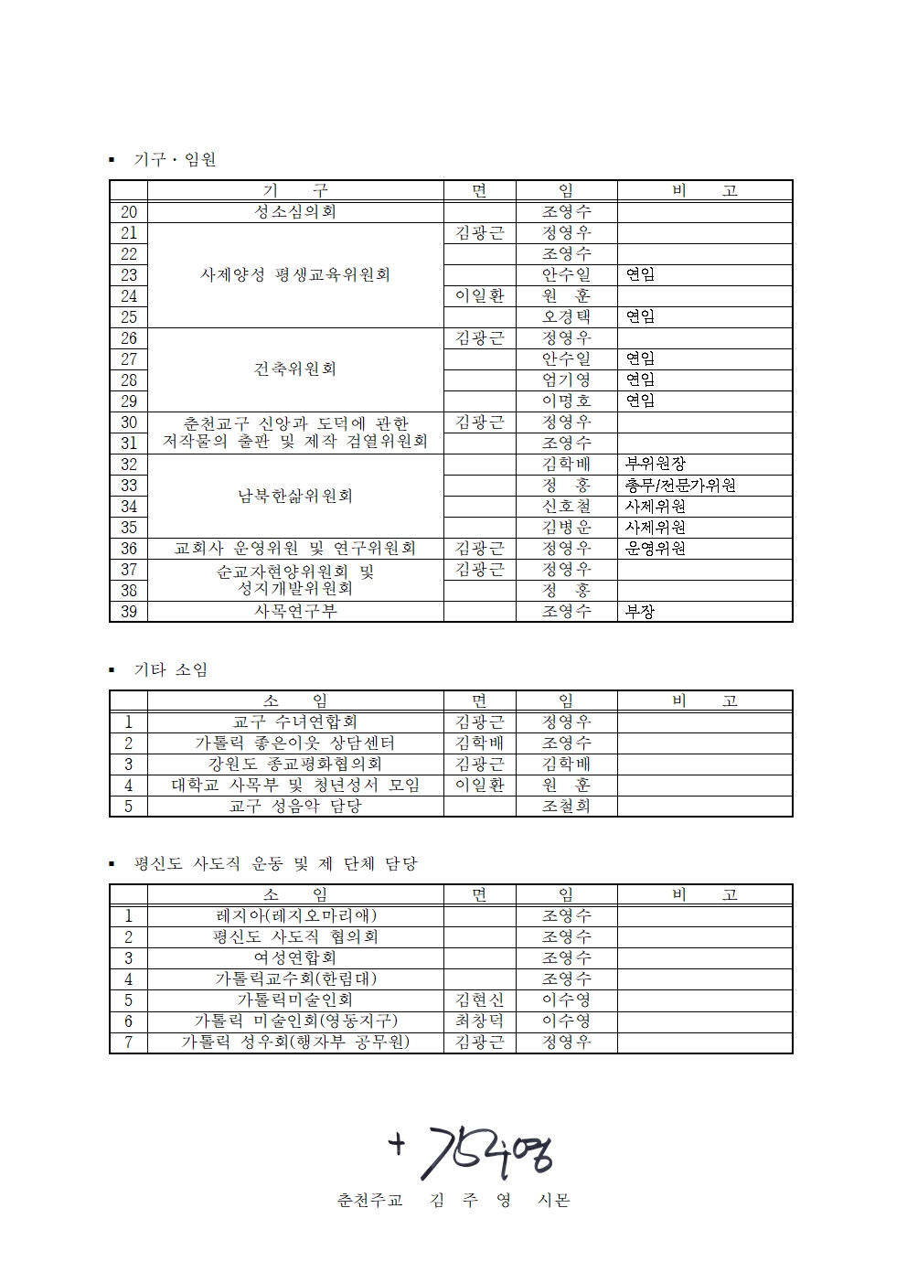 춘교 21-021호 정기 인사발령에 따른 후속인사002.jpg