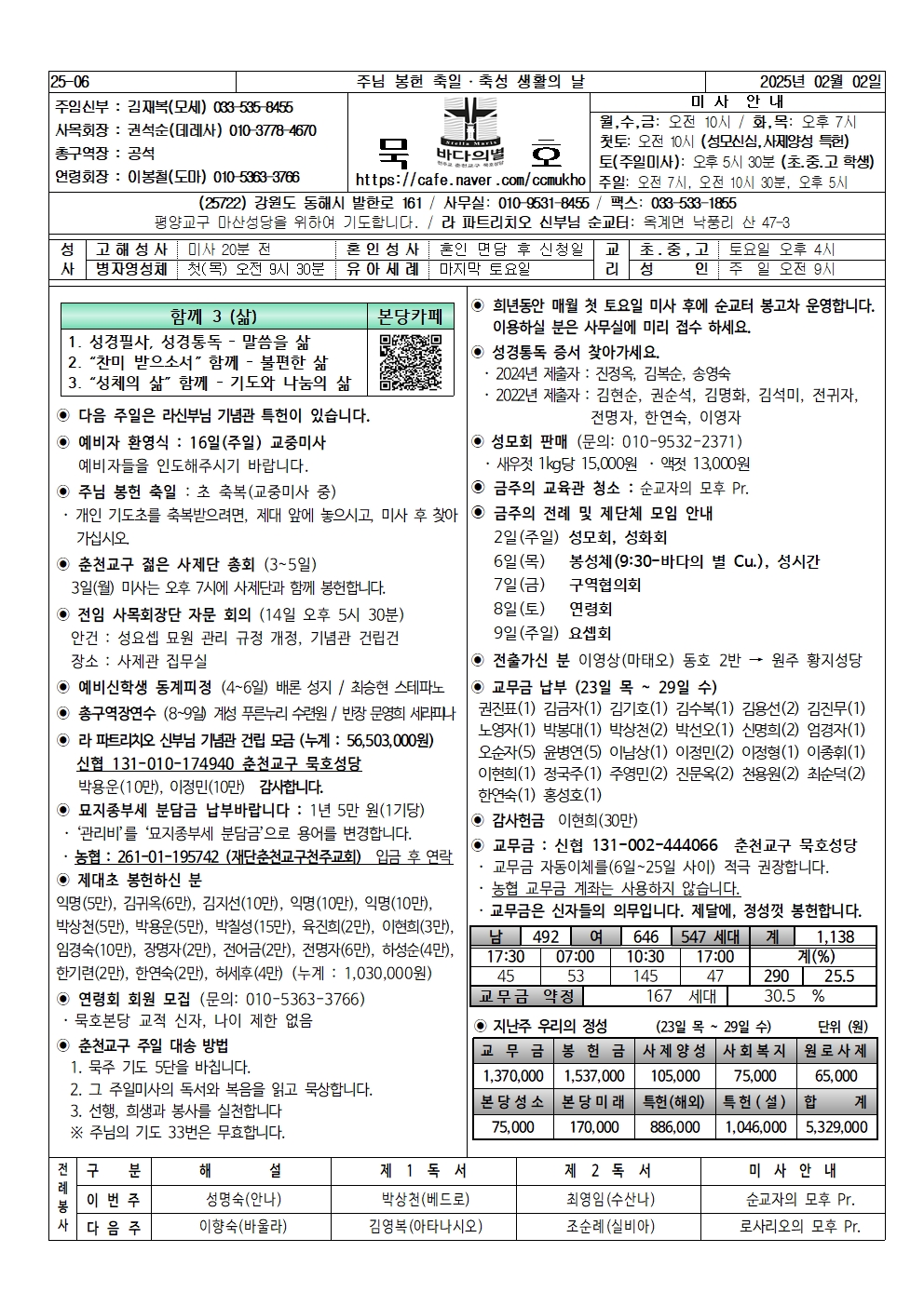 2025-02-02 주님 봉헌 축일(축성 생활의 날)001.jpg