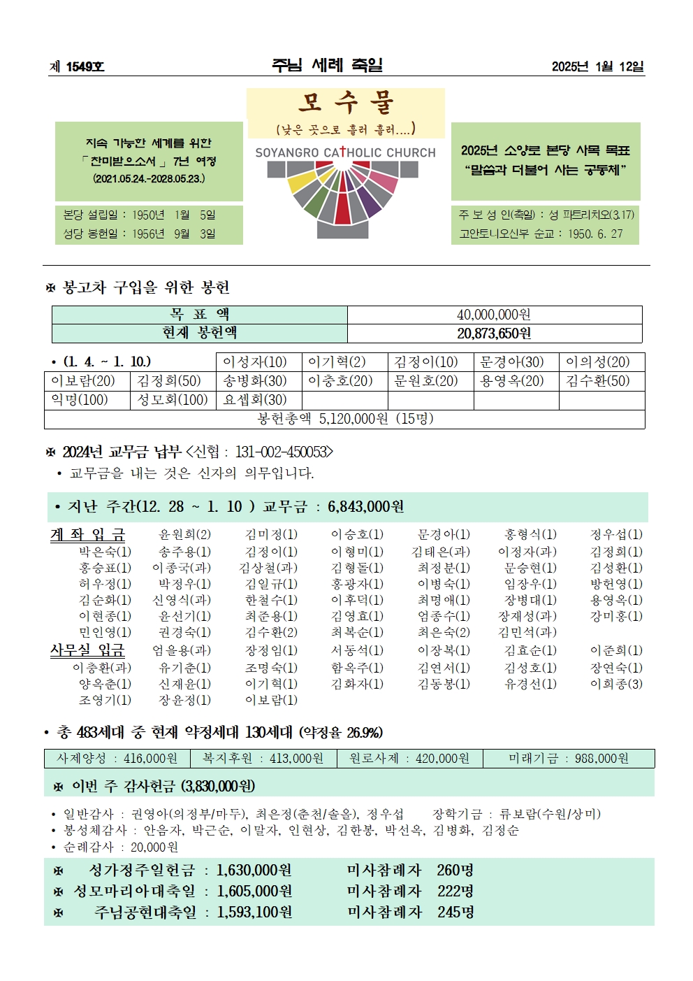 2025년 1월 12일 주님세례축일(모수물)001.jpg