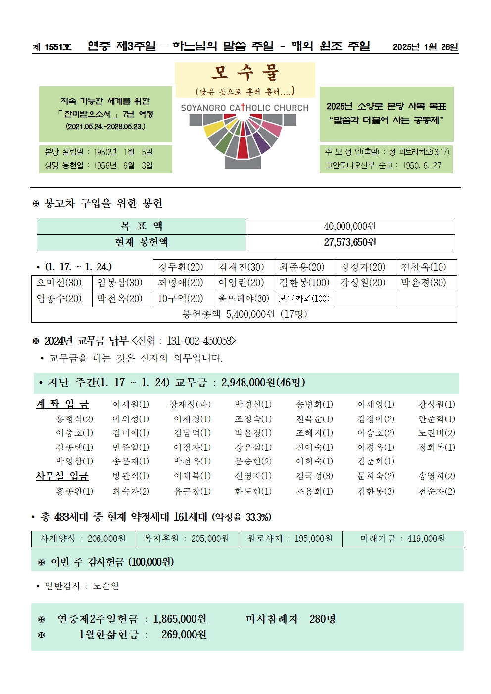 2025년 1월 26일 연중제3주일(모수물)001.jpg