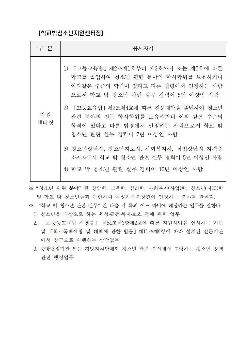 (공고22-02) 재단법인 춘천가톨릭청소년회 춘천시청소년상담복지센터 및 학교밖청소년지원센터 센터장 채용 공고문003.jpg